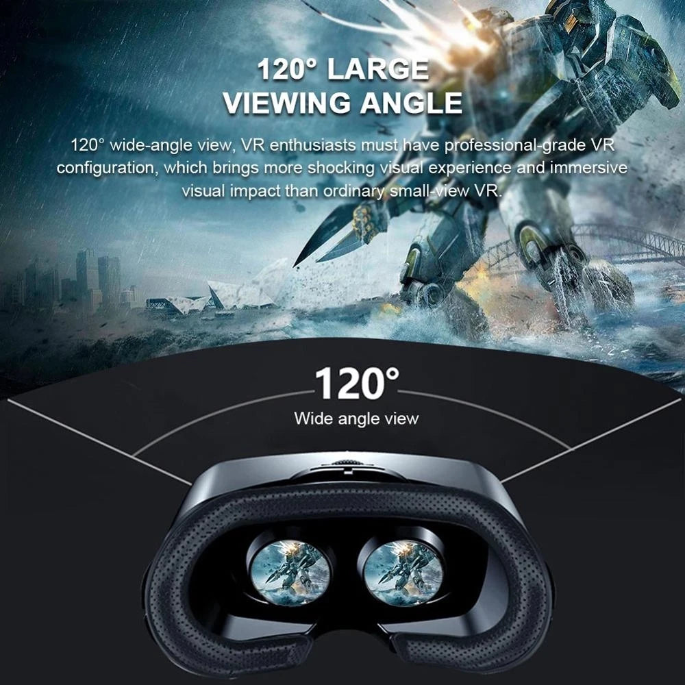 Black VR headset with textured cushioning showing a 120-degree wide-angle view through dual lenses.