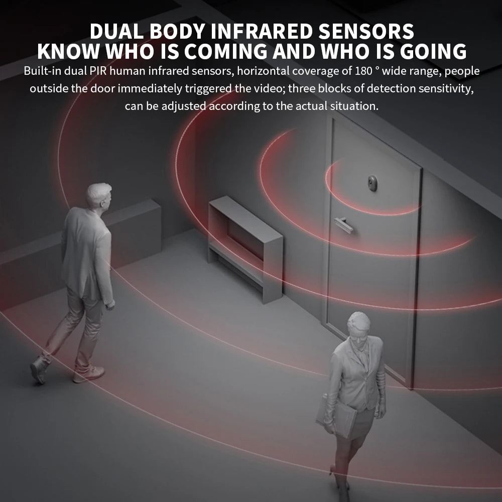 Grey smart video doorbell on a door, illustrating 180-degree infrared motion detection with two figures.