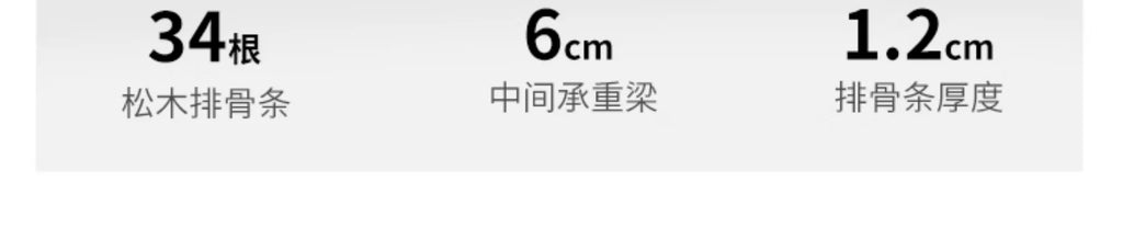 Diagram showing bed frame specifications: 34 pine slats, 6cm support beam, and 1.2cm slat thickness.