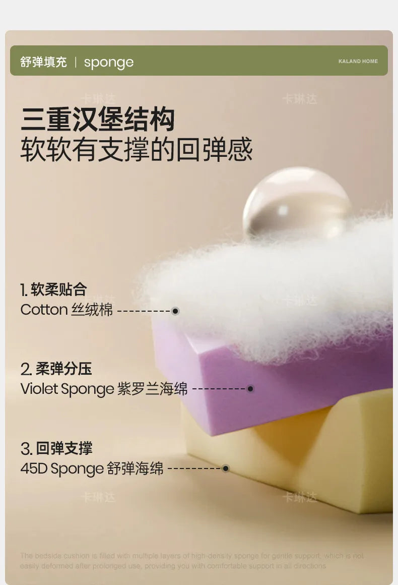 A cross-section diagram showing three layers: white cotton, a violet sponge layer, and a base layer of yellow foam.