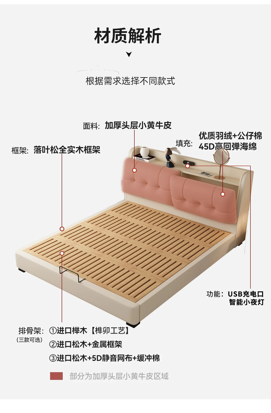 Modern cream and pink leather bed frame with a slatted wooden base, integrated headboard storage, and USB charging.