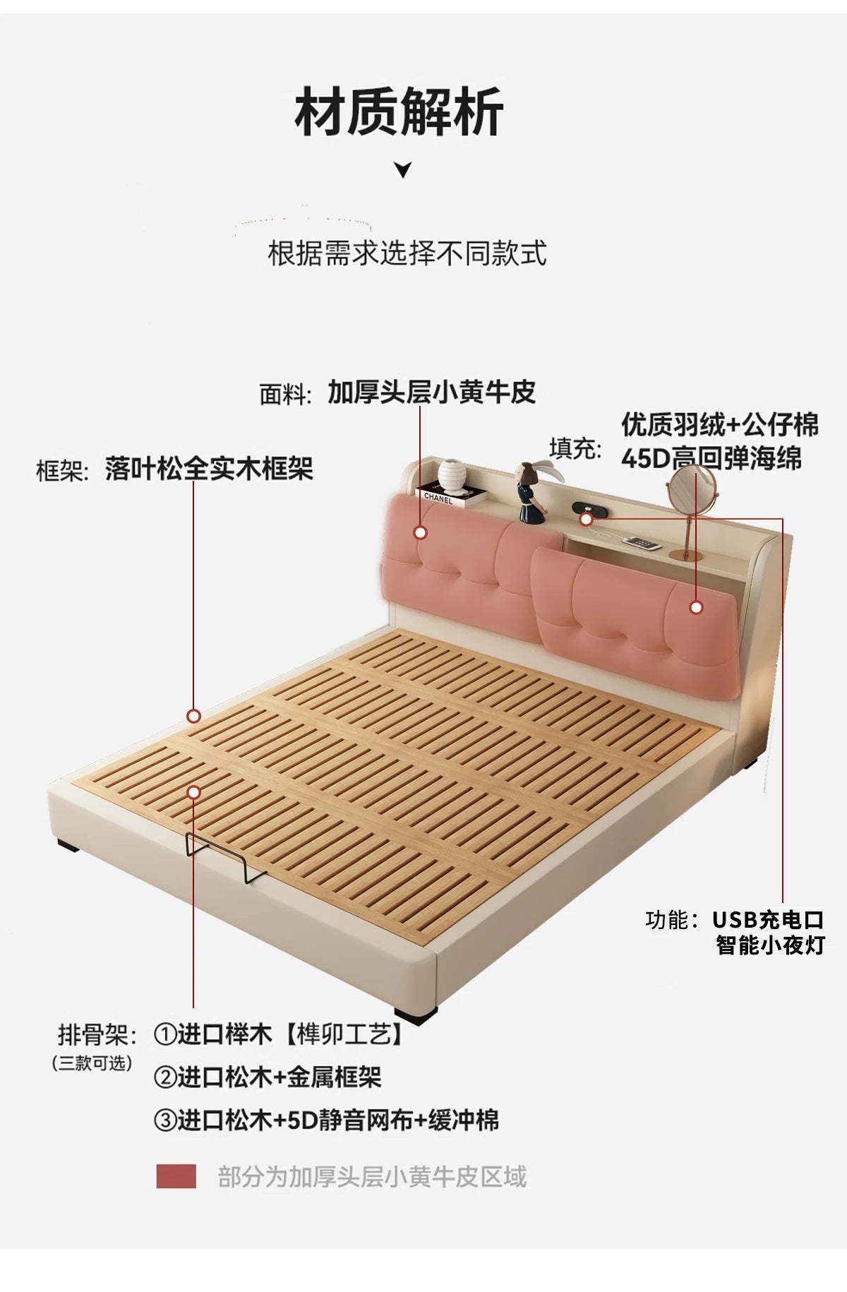 Modern cream and pink leather bed frame with a slatted wooden base, integrated headboard storage, and USB charging.