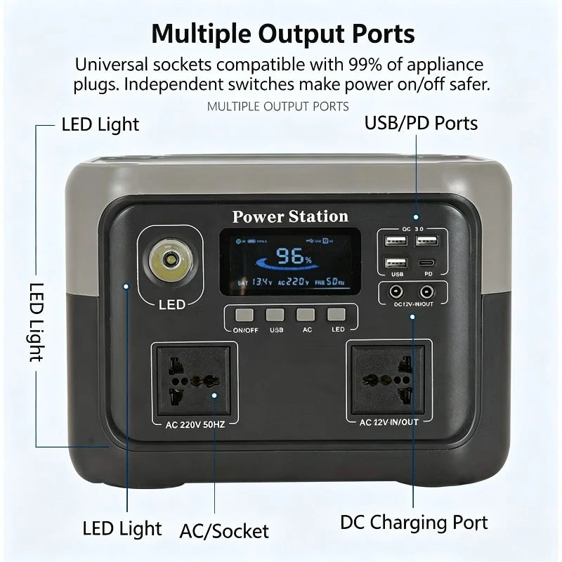 A grey portable power station with a digital display, USB ports, AC sockets, and an LED light.