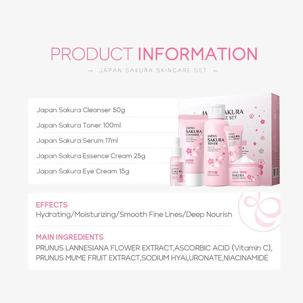Five-piece sakura-themed pink skincare set featuring cleanser, toner, serum, essence cream, and eye cream.