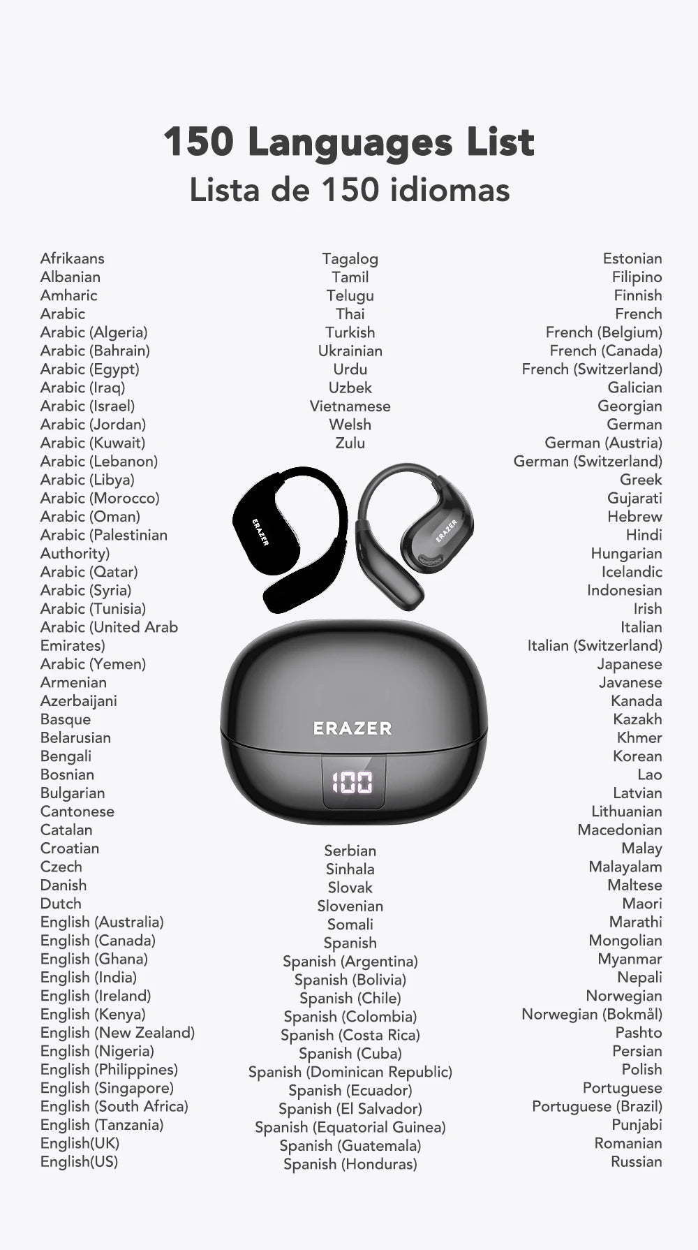 Black wireless earbuds and a charging case with a digital battery display, centered on a 150-language list background.
