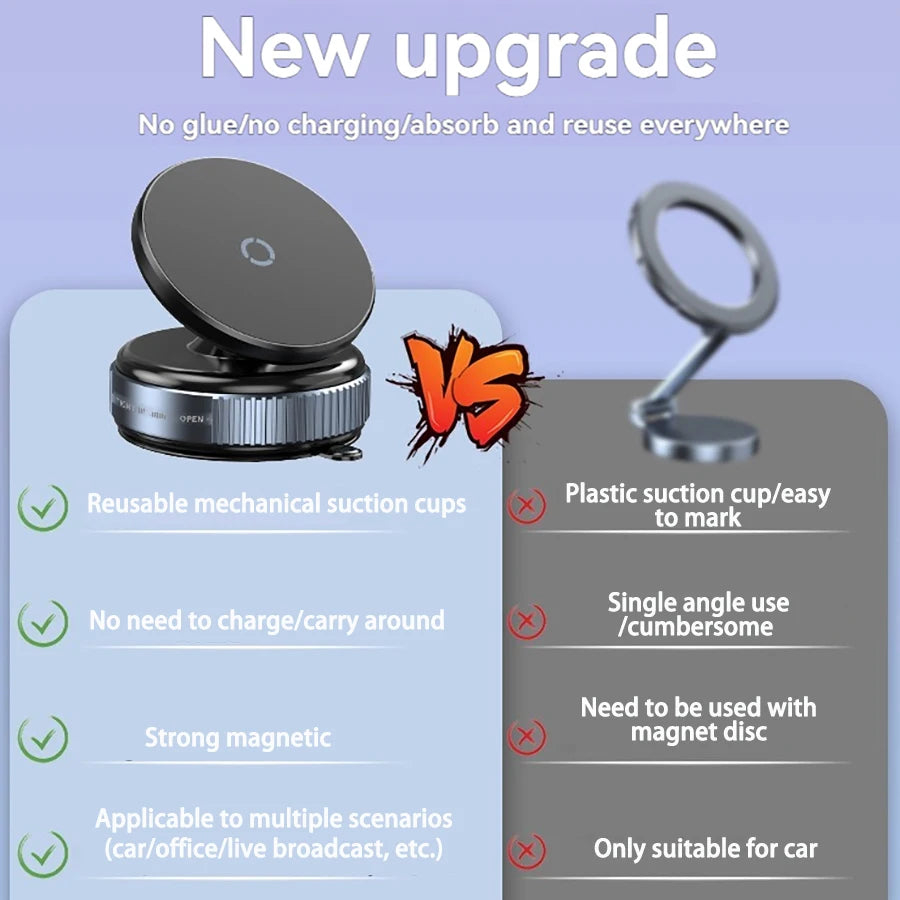 Comparison of a sleek black, magnetic, mechanical suction phone mount versus a standard plastic ring stand.