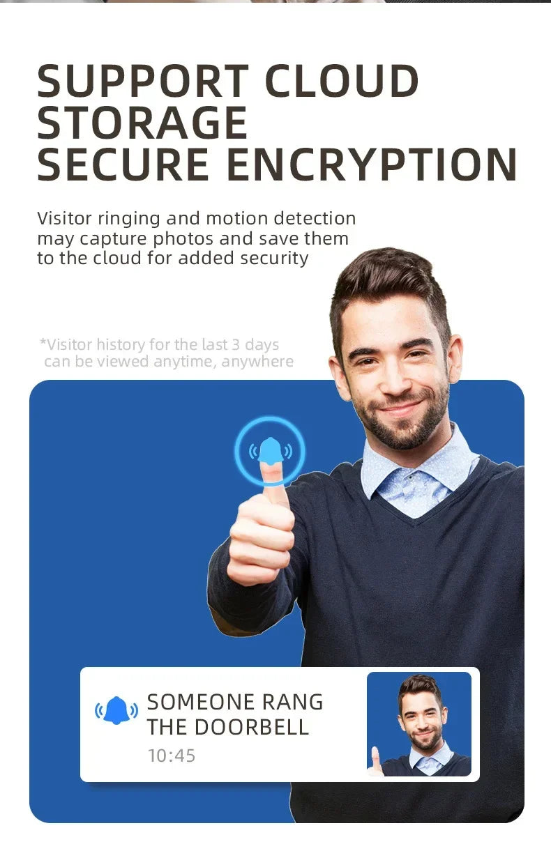 A smiling man giving a thumbs up, with a smartphone notification overlay showing a doorbell alert and visitor photo.