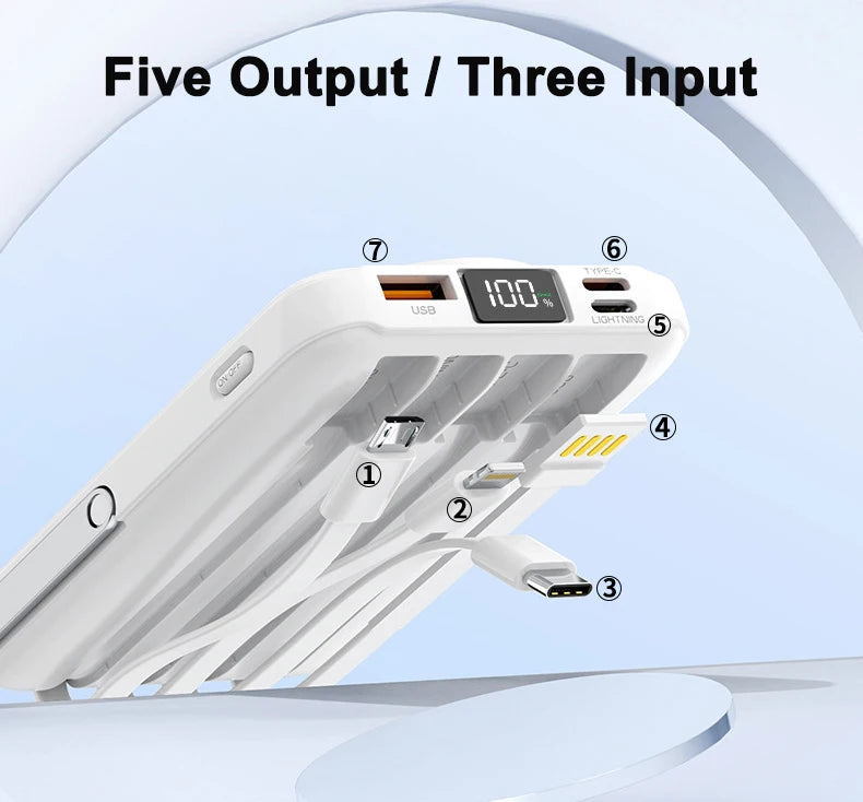 White 20000mAh magnetic power bank with integrated cables, digital battery display, and multiple output/input ports.