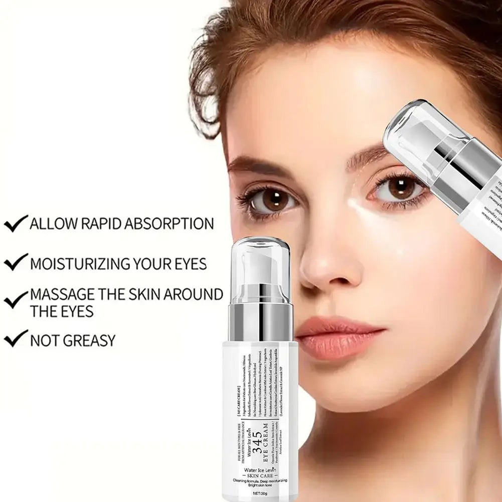 Moisturising eye cream in a white pump bottle, shown with a model and key benefits list, including rapid absorption.