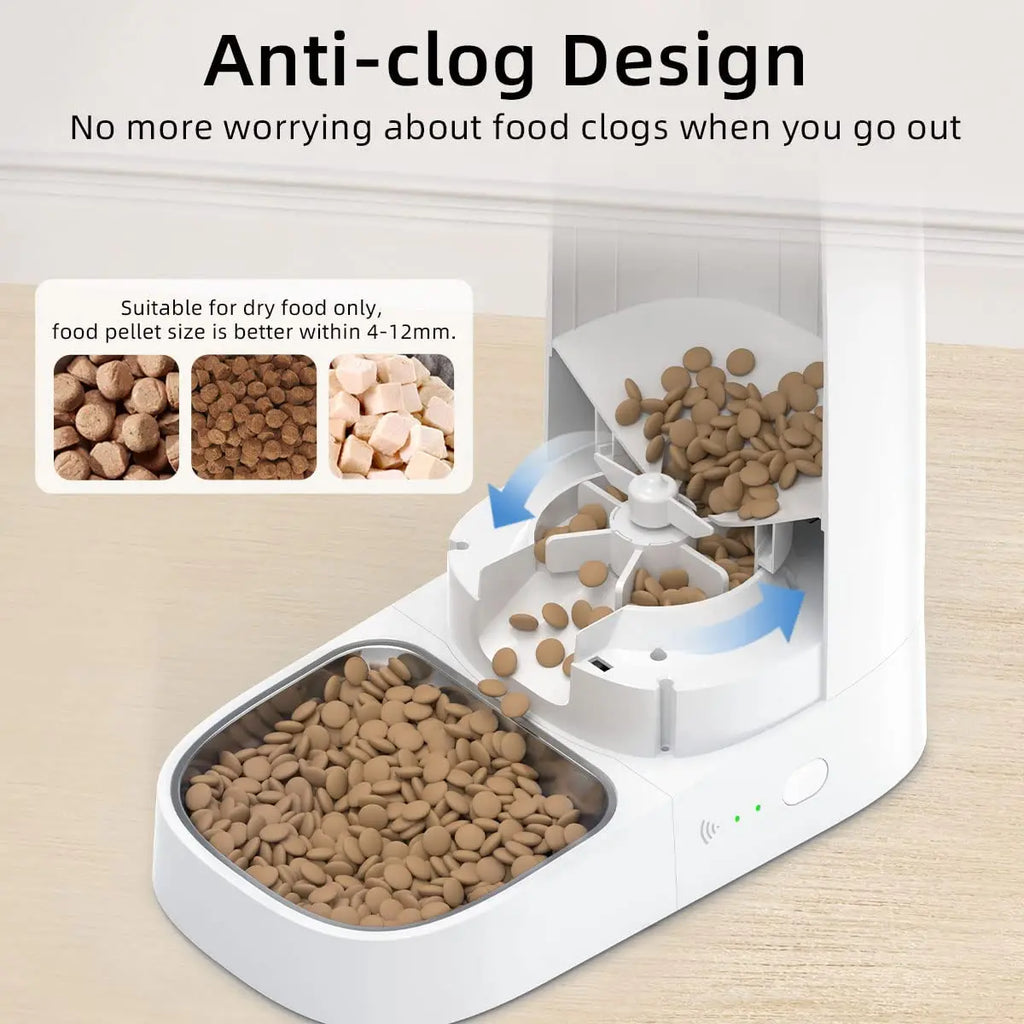 White automatic pet feeder with an anti-clog mechanism, rotating dispensing paddles, and a metal food bowl.