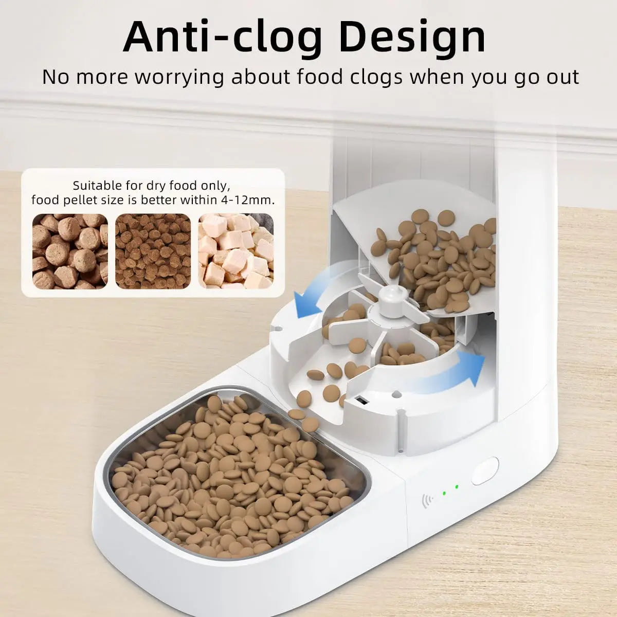 White automatic pet feeder with an anti-clog mechanism, rotating dispensing paddles, and a metal food bowl.