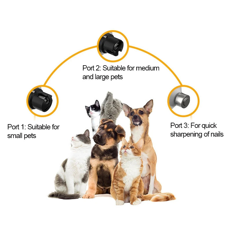 Electric pet nail grinder with three specialised ports for small, medium, and large pets, shown with various animals.