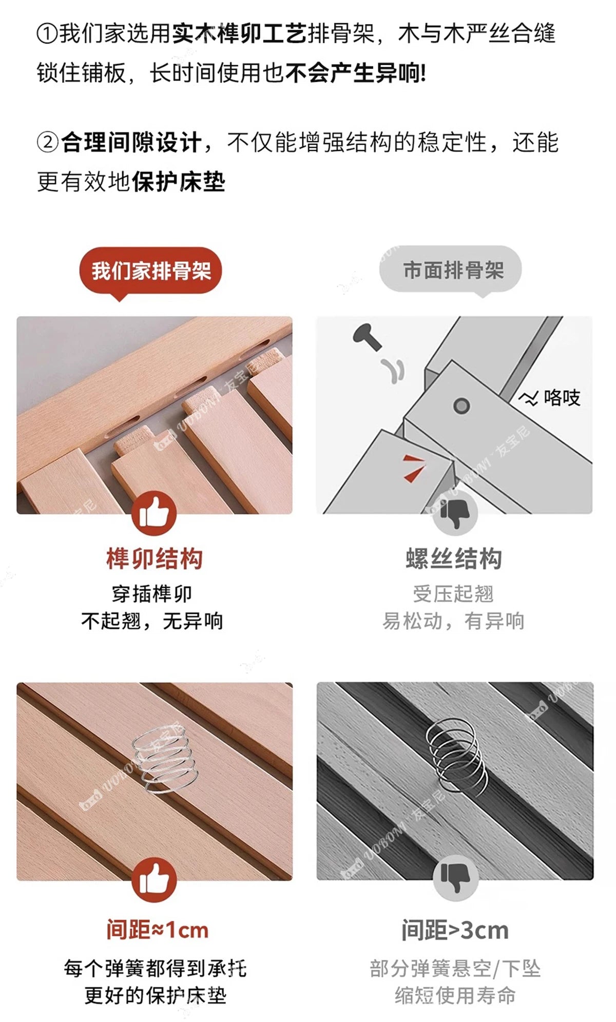 Comparison of wooden bed frame slats showing durable mortise and tenon joints versus weaker screwed alternatives.