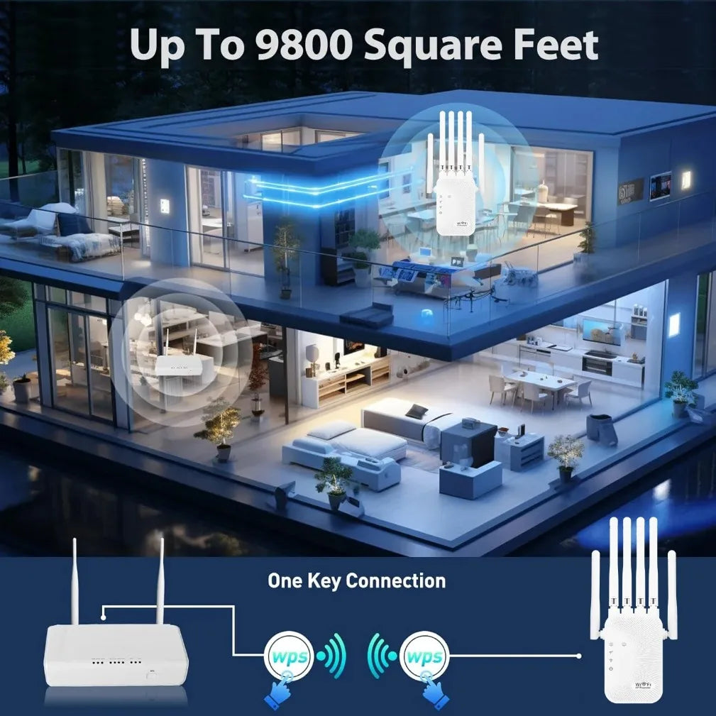 White WiFi signal booster with four antennas, showing wide coverage in a modern home and simple one-key WPS connection.