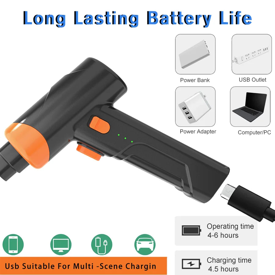 Black and orange electric pet nail grinder with USB charging cable, battery life indicators, and multiple power options.