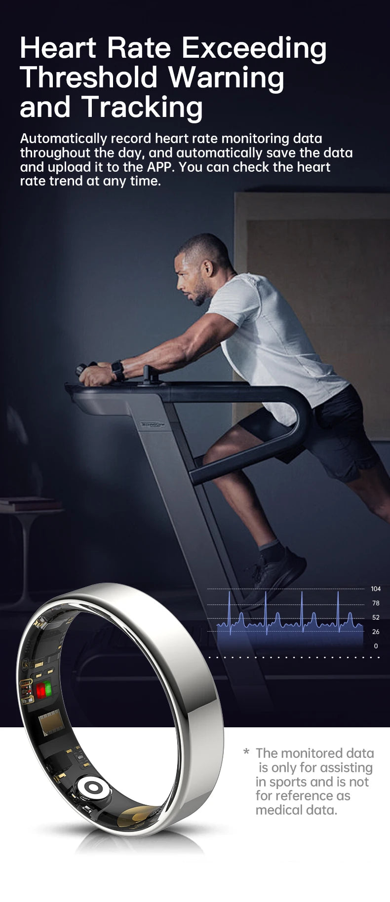 Sleek silver smart health ring with internal sensors, shown alongside a person exercising and a heart rate graph.