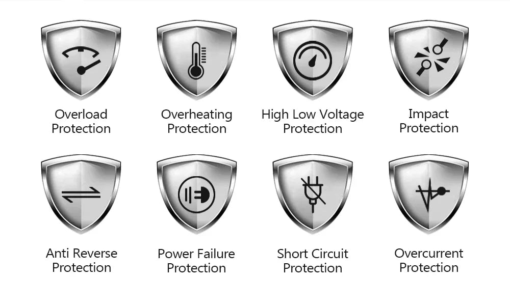 Eight silver shield icons illustrating safety features like overload, overheat, and short-circuit protection.