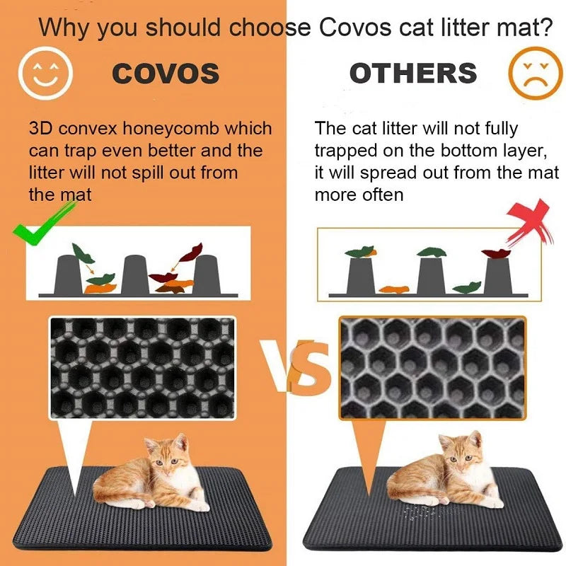 Comparison graphic of a black, honeycomb-patterned cat litter mat, showing its effective trapping design.