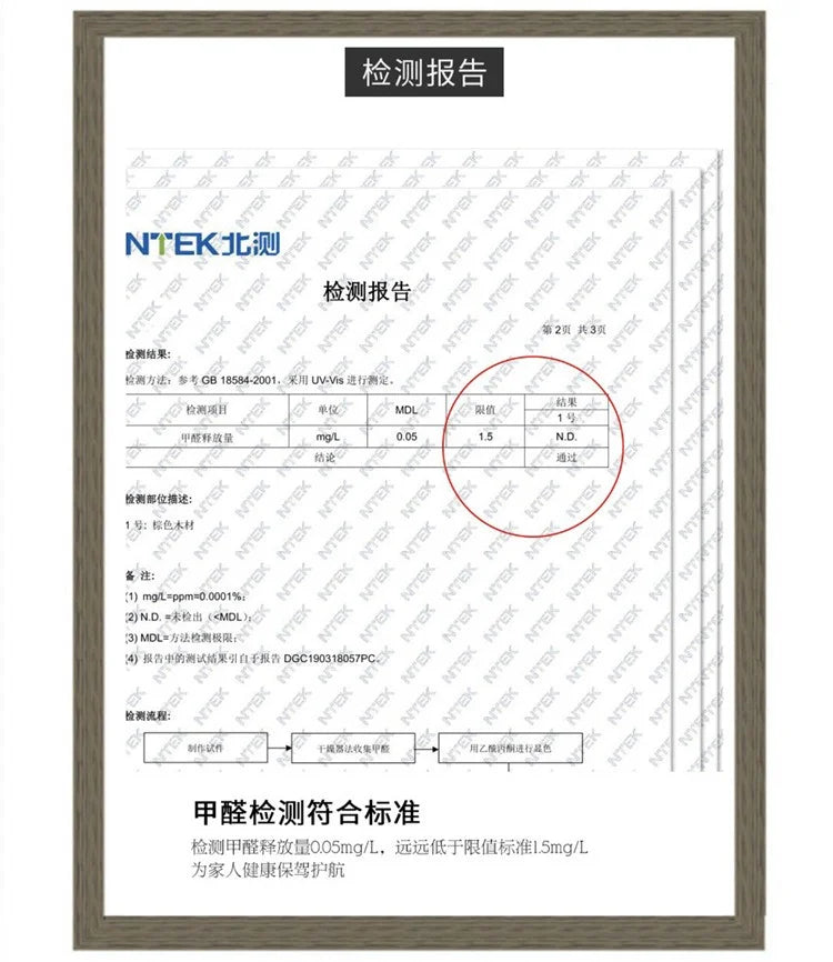 Formaldehyde emission test certificate confirming compliance with safety standards for the Italian princess style bed frame.