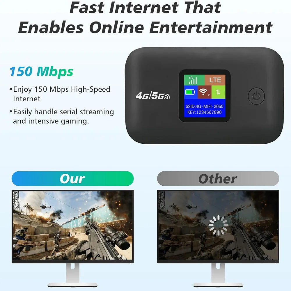 Black portable 4G LTE WiFi hotspot router with a digital display screen showing signal, battery, and connection status.