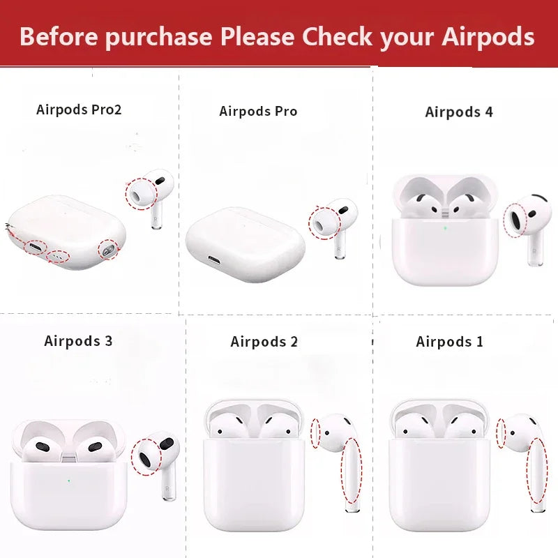 Comparison chart showing white charging cases for Apple AirPods Pro 2, Pro, 4, 3, 2, and 1 to help identify models.