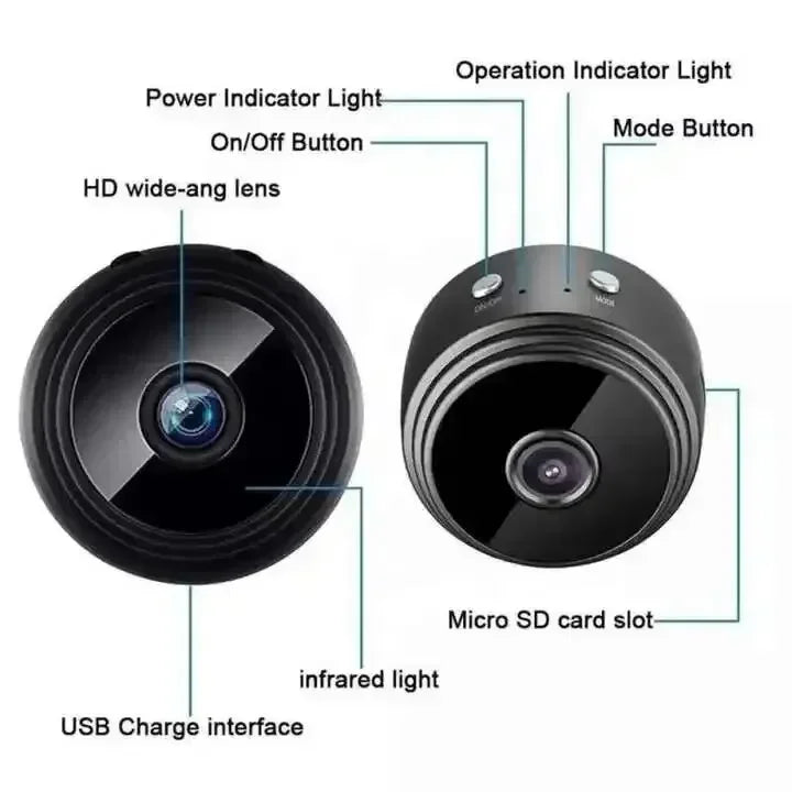 Black circular mini security camera with wide-angle lens, USB port, SD card slot, and indicator lights.