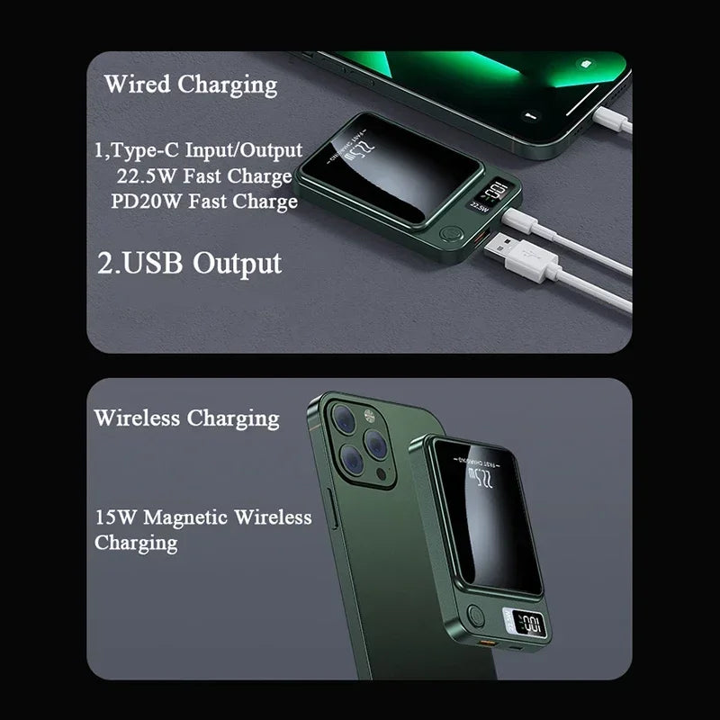 Dark green 20,000mAh magnetic power bank with digital display, showing wired and wireless fast charging capabilities.