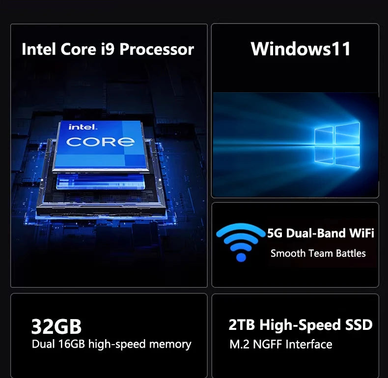 High-performance laptop specs: i9 processor, Windows 11, 32GB RAM, 2TB SSD, and 5G dual-band Wi-Fi on a dark background.