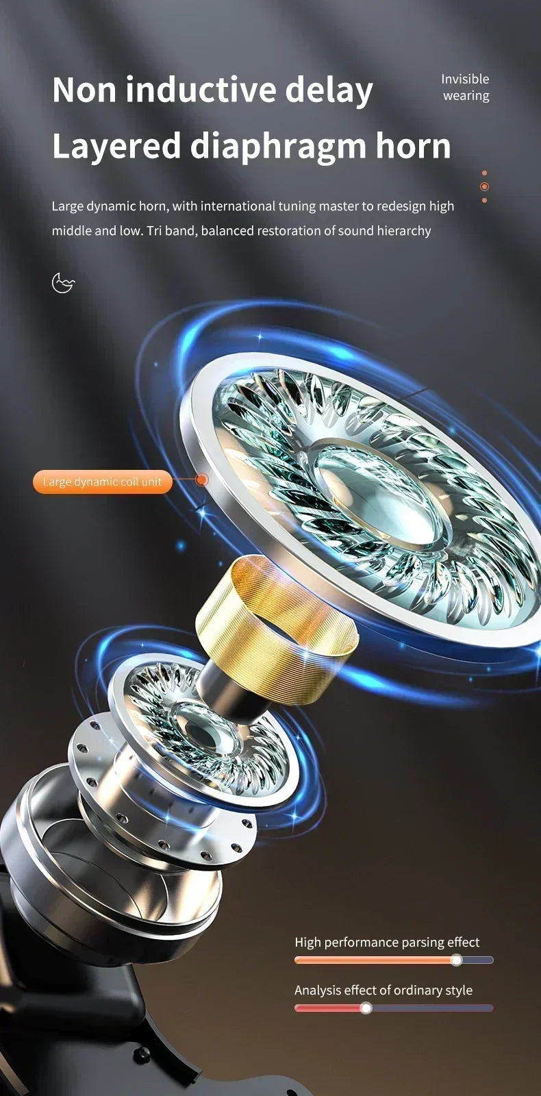 Exploded view of a metallic, silver, and gold speaker diaphragm component with blue glowing light accents.
