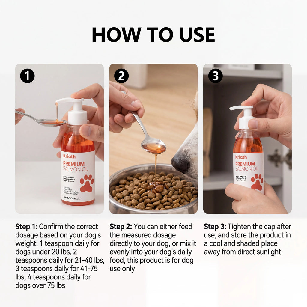 Three-step guide on using pump-bottle orange salmon oil for dogs, showing measurement, mixing with food, and storage.