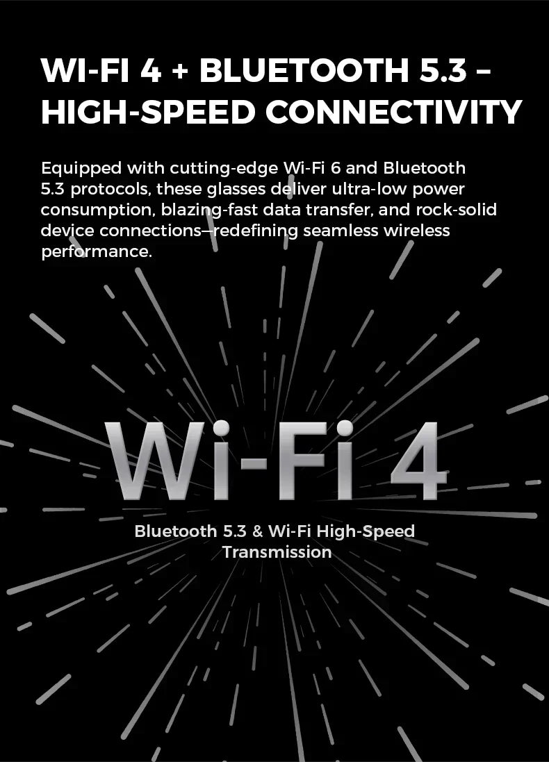 Black graphic showcasing high-speed Wi-Fi 4 and Bluetooth 5.3 connectivity for smart recording glasses.