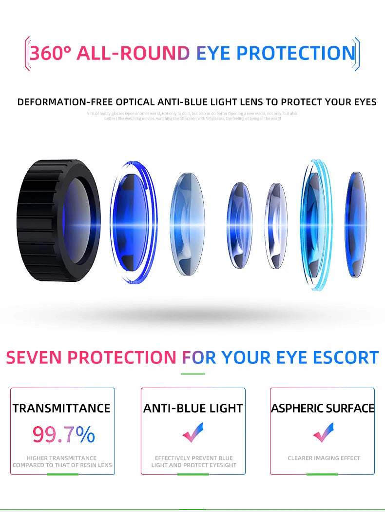 Blue anti-blue light lens components shown in an exploded view, highlighting optical clarity and eye protection.