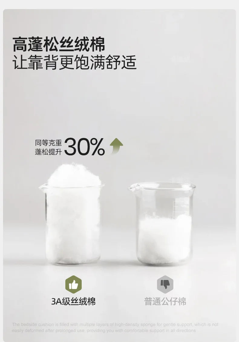 A comparison showing the superior, fluffy volume of the premium bed headboard filling versus standard material.
