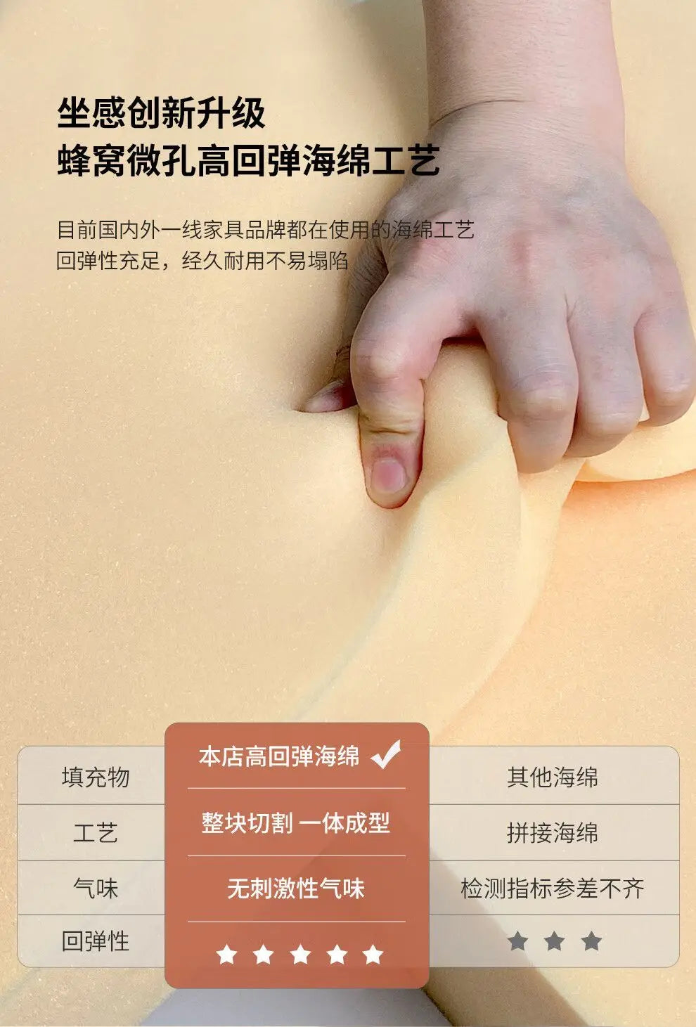 Close-up of a hand pressing into high-resilience, honeycombed foam padding for luxury bed upholstery.