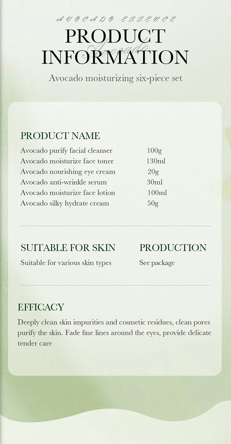 Infographic for a six-piece avocado moisturizing skincare set, detailing product names, sizes, and benefits.