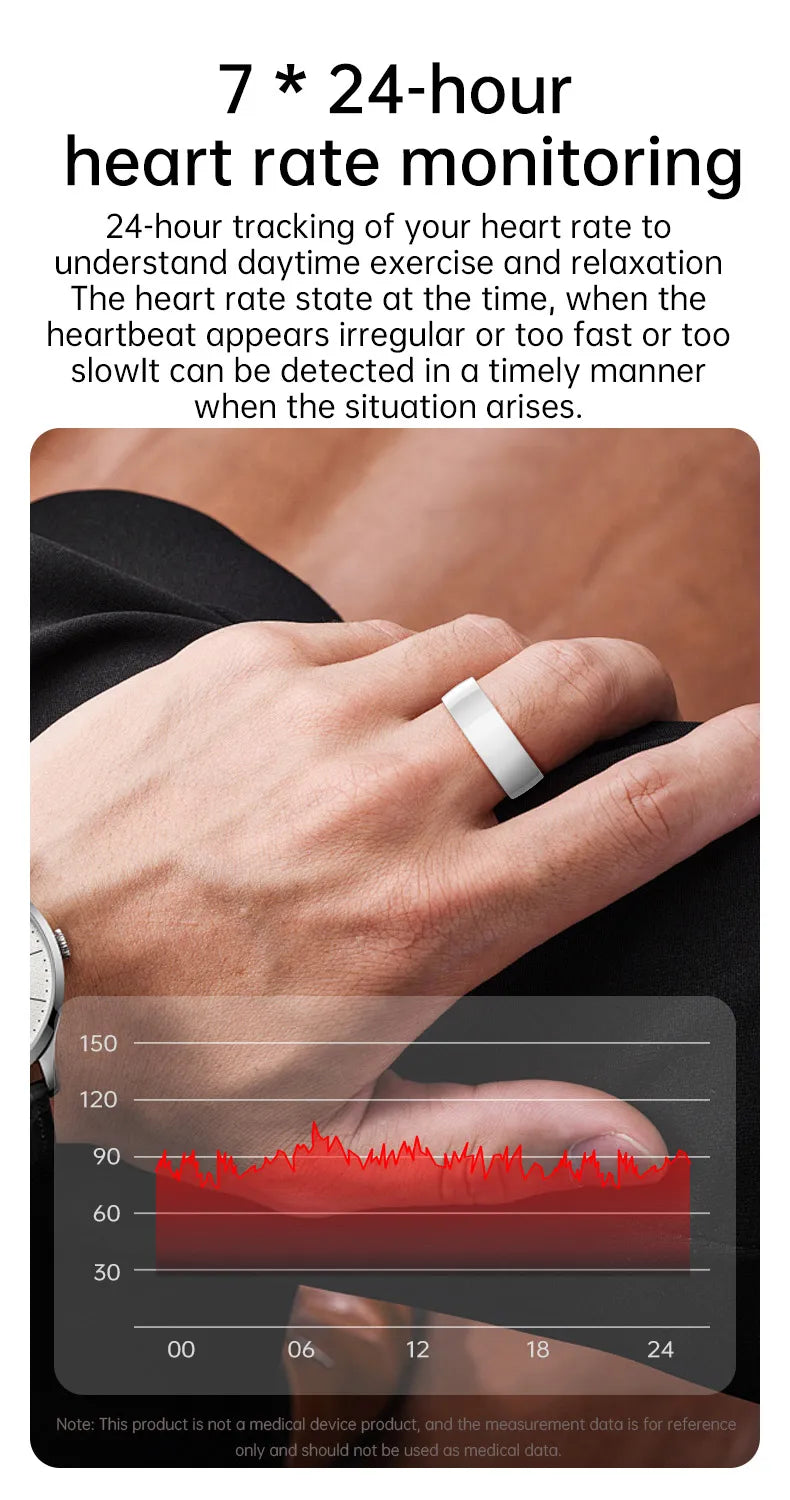 Sleek silver smart fitness ring worn on a finger, featuring an overlaid 24-hour heart rate monitoring graph.