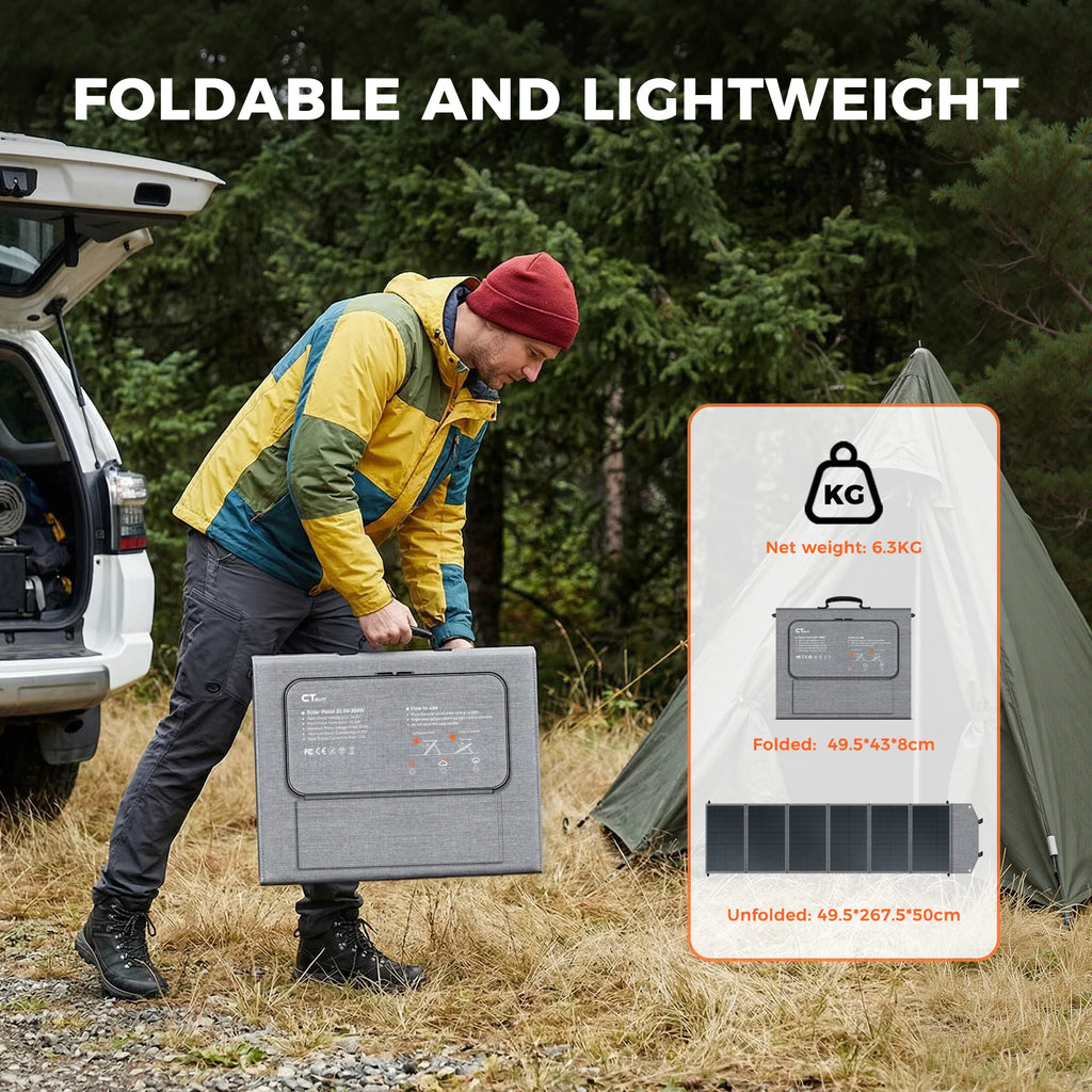 A man in a yellow jacket carries a folded solar panel next to a tent and an SUV outdoors.
