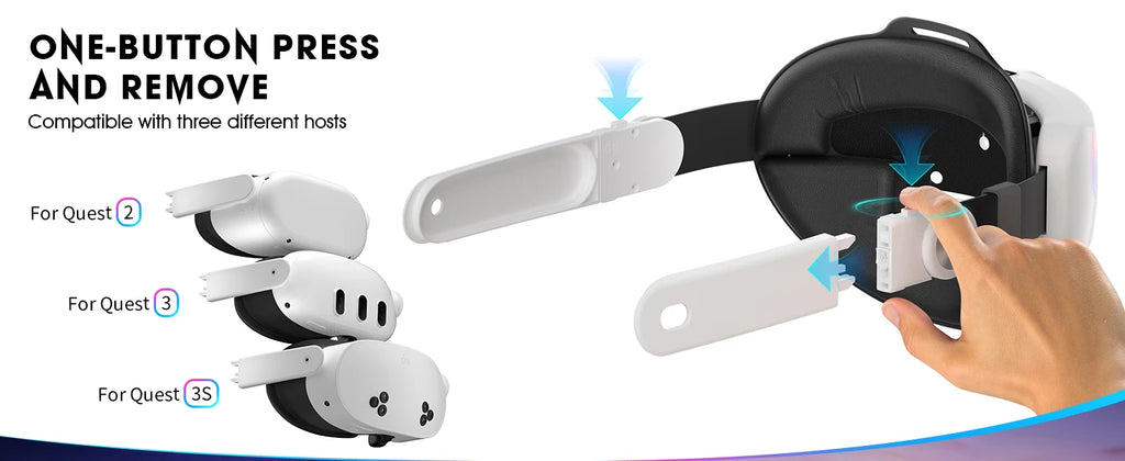 White VR head strap with battery, showing a quick-release button design compatible with three headset models.