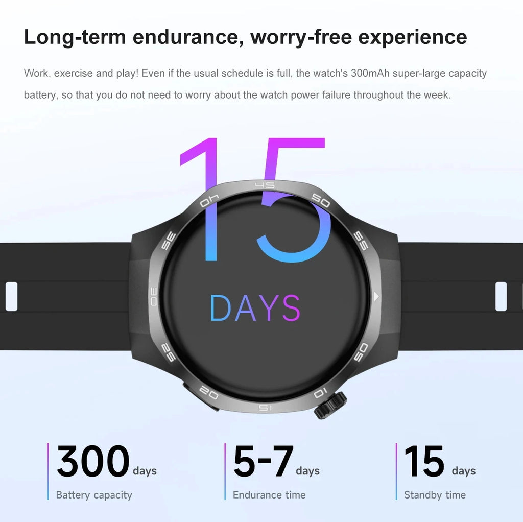 Black smartwatch with a round, grey bezel and strap, displaying 15 days of battery life on its HD screen.