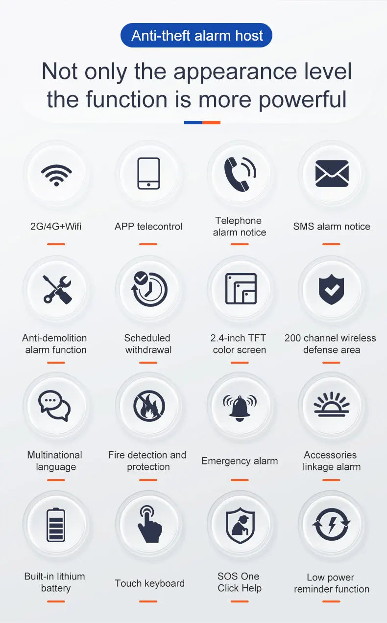 Smart home alarm system feature infographic showing icons for Wi-Fi, app control, touchscreen, and solar power.