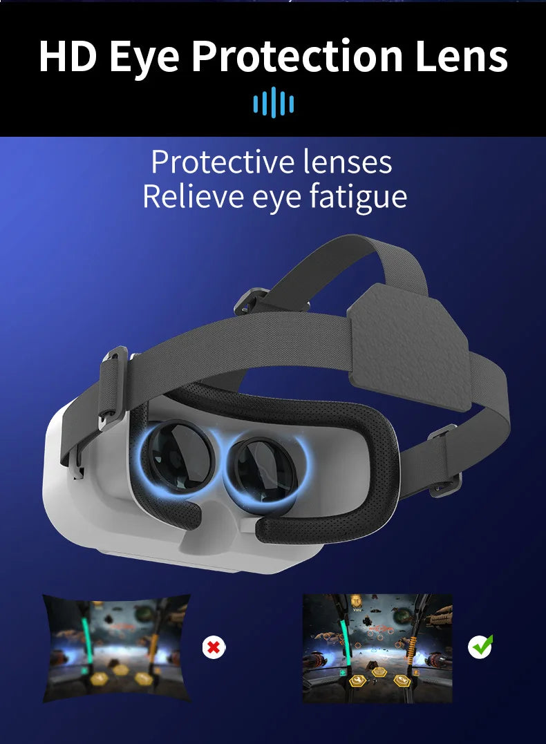 White VR headset with grey adjustable head straps and cushioned eye padding featuring HD eye-protection lenses.