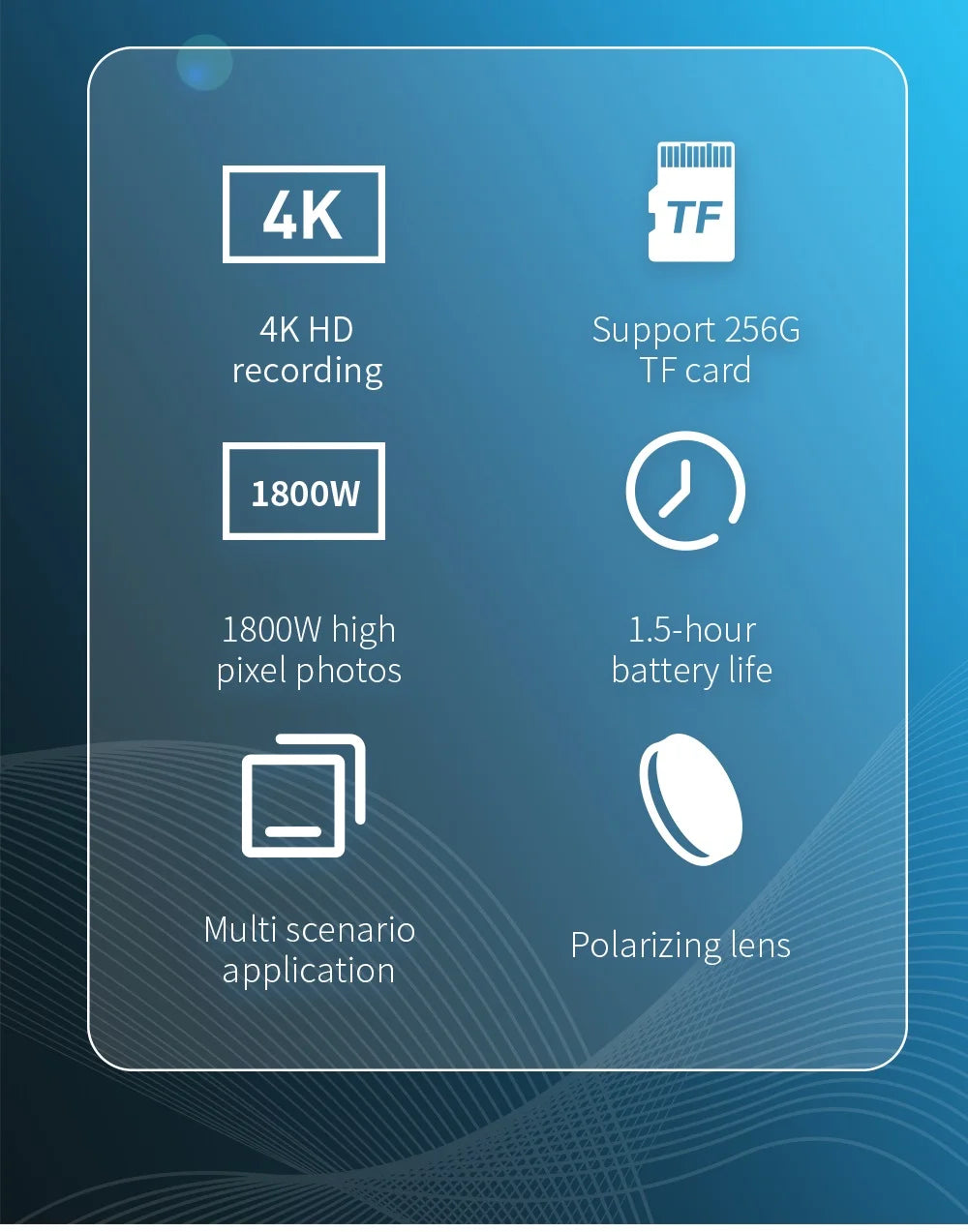 Blue graphic features list: 4K recording, 256GB storage, 1800W photos, 1.5-hour battery, multi-use, polarizing lens.