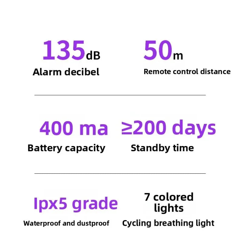 Infographic listing technical specifications: 135dB alarm, 50m range, 400mA battery, 200-day standby, IPX5, 7 lights.