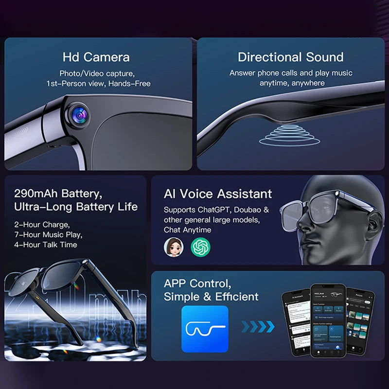 Sleek black smart glasses featuring a built-in HD camera, directional sound, voice assistant and app connectivity.