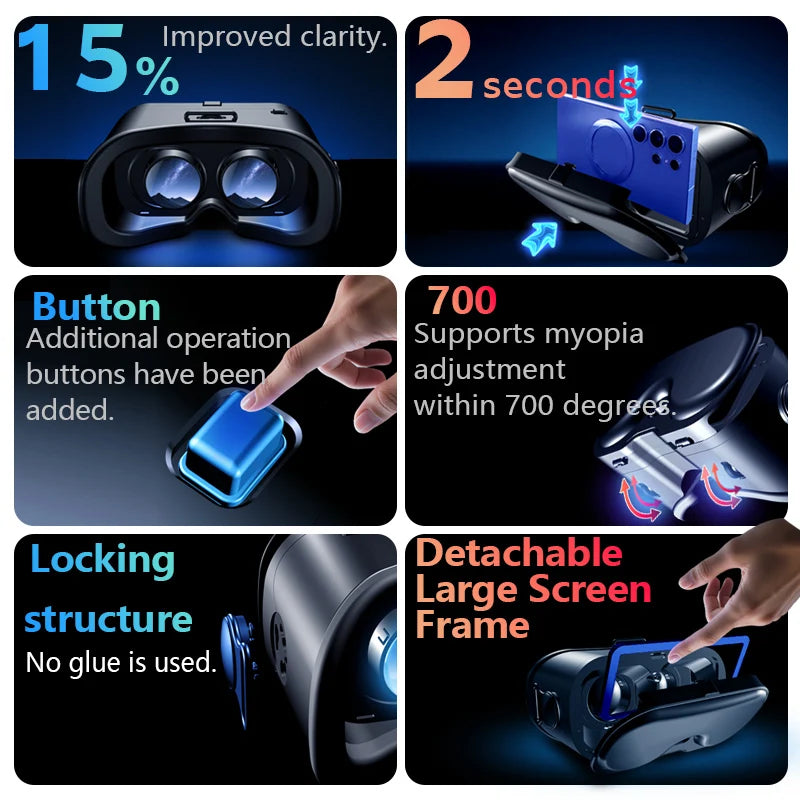 Black VR headset with adjustable lenses, phone compartment, operation button, and detachable frame.
