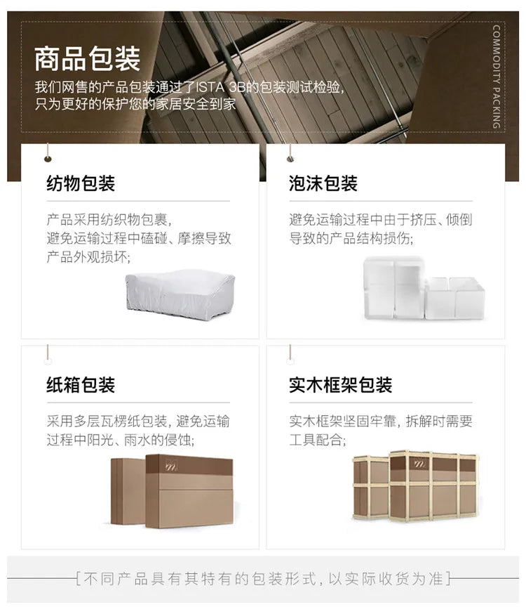 Informational graphic showing four layers of protective packaging: textile wrap, foam blocks, cardboard, and wooden crate.