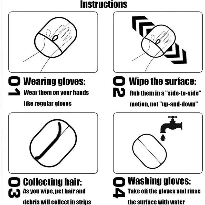 Black and white instructional diagram for grooming gloves, showing steps to wear, wipe, collect hair, and rinse.
