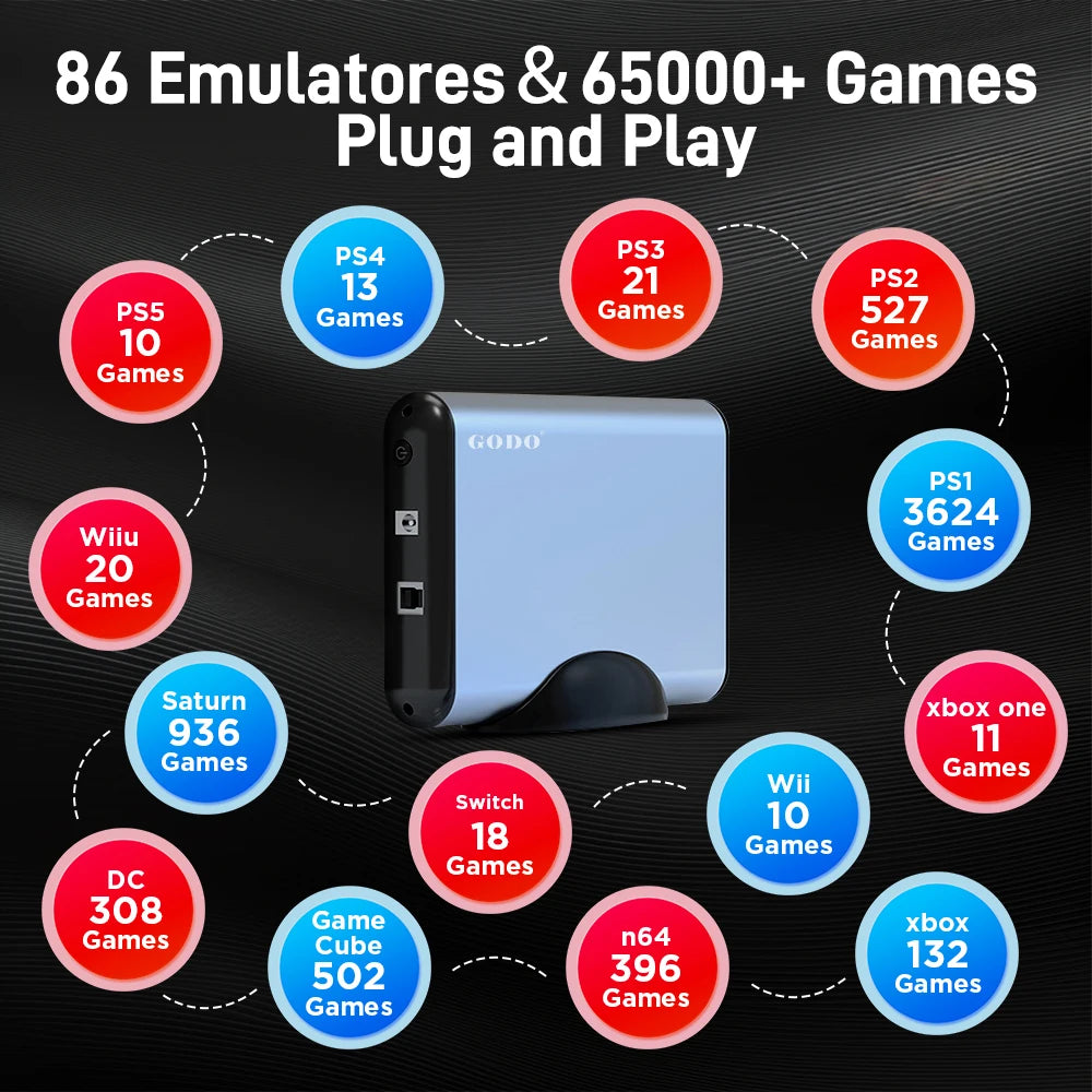 Light blue and black rectangular gaming hard drive on a stand, surrounded by text bubbles for emulators.