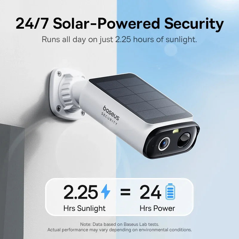 White Baseus solar-powered security camera mounted to a wall against a blue sky, with text detailing its battery.