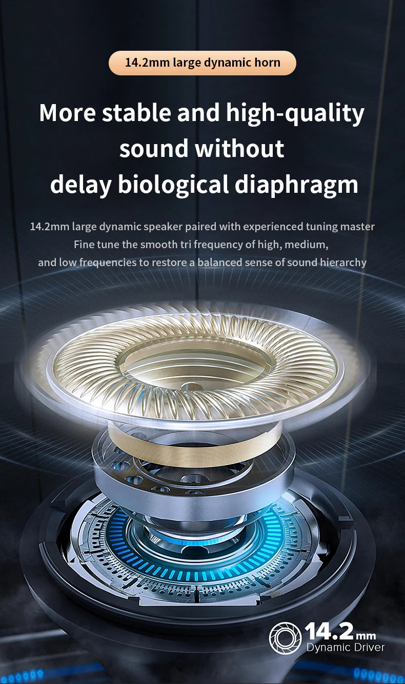 Exploded view of a 14.2mm dynamic headphone driver with a gold diaphragm and blue metallic internal components.